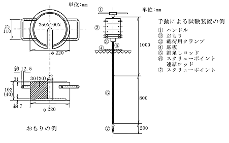 �蓮���A�X�E�F�[�f�����T�E���f�B���O����